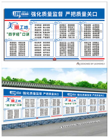 美丽工地四字经展板