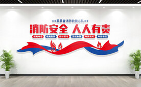 消防安全标语文化墙