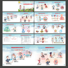 慢阻肺疾病知识手册