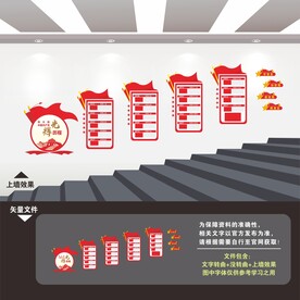 党史楼梯文化墙
