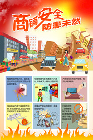 商铺安全 防患未然