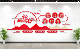 社会主义核心价值观文化墙