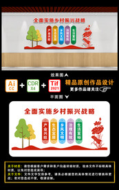 全面实施乡村振兴战略