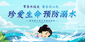 预防溺水 安全知识 宣传展板 