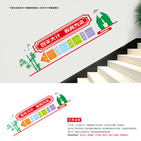 学校楼梯 文化墙