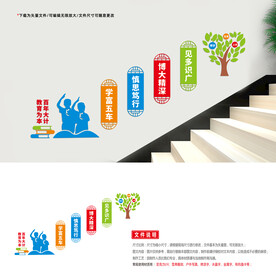 学校楼梯 文化墙