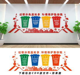 垃圾分类文化墙