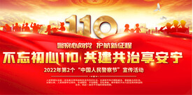 全国110宣传日活动展板