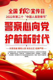 全国110宣传日海报