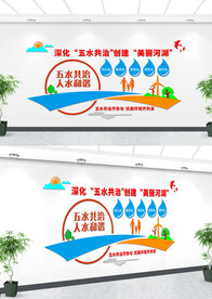 五水共治文化墙设计