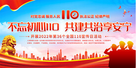 全国110宣传日背景