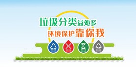 垃圾分类景观标识