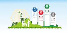 垃圾分类景观标识