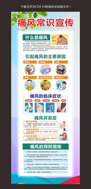 痛风常识宣传展架
