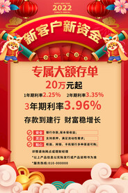 2022银行存款海报