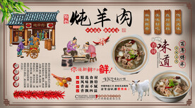炖羊肉背景墙