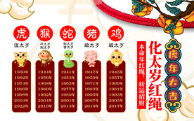 化太岁红绳