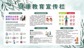 健康教育宣传栏