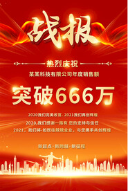 企业公司销售战报海报