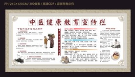 中医健康教育宣传栏
