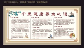中医健康养生之道宣传栏