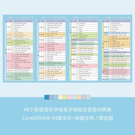音标字母发音对照表