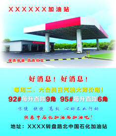 加油站宣传卡