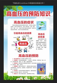 高血压的预防知识