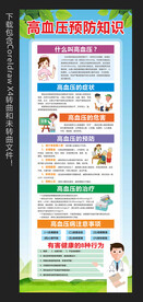 高血压预防知识展架