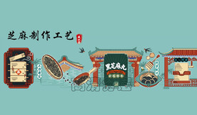 芝麻制作工艺图