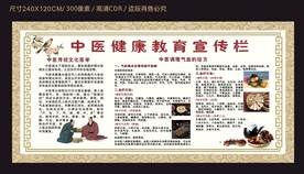 中医健康教育宣传栏