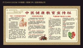 中医健康教育宣传栏