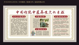 中医养生宣传栏