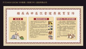 中医糖尿病宣传栏
