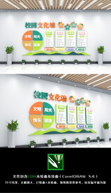 校园文化背景墙