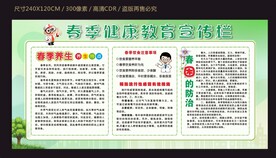 春季健康教育宣传栏