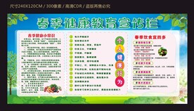 春季健康宣传栏