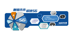 5G文化墙