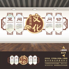 传统中医养生文化展板合集