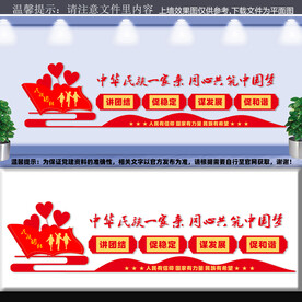 民族团结文化墙