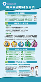 糖尿病宣传科普展板