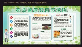 春季宣传栏