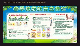 春季健康宣传栏