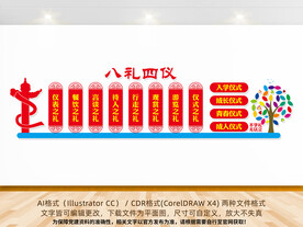 八礼四仪宣传展板