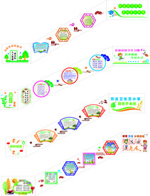 校园楼梯文化  校园卫生宣传