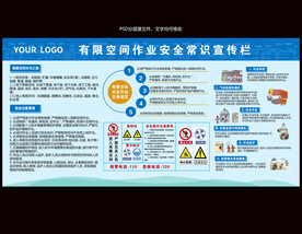 有限空间作业安全常识宣传栏