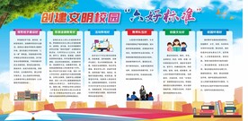 创建文明校园六个好标准