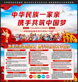 民族团结宣传栏