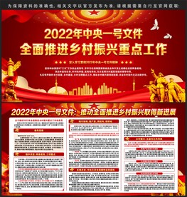 2022中央一号文件