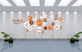 企业文化标语 员工寄语